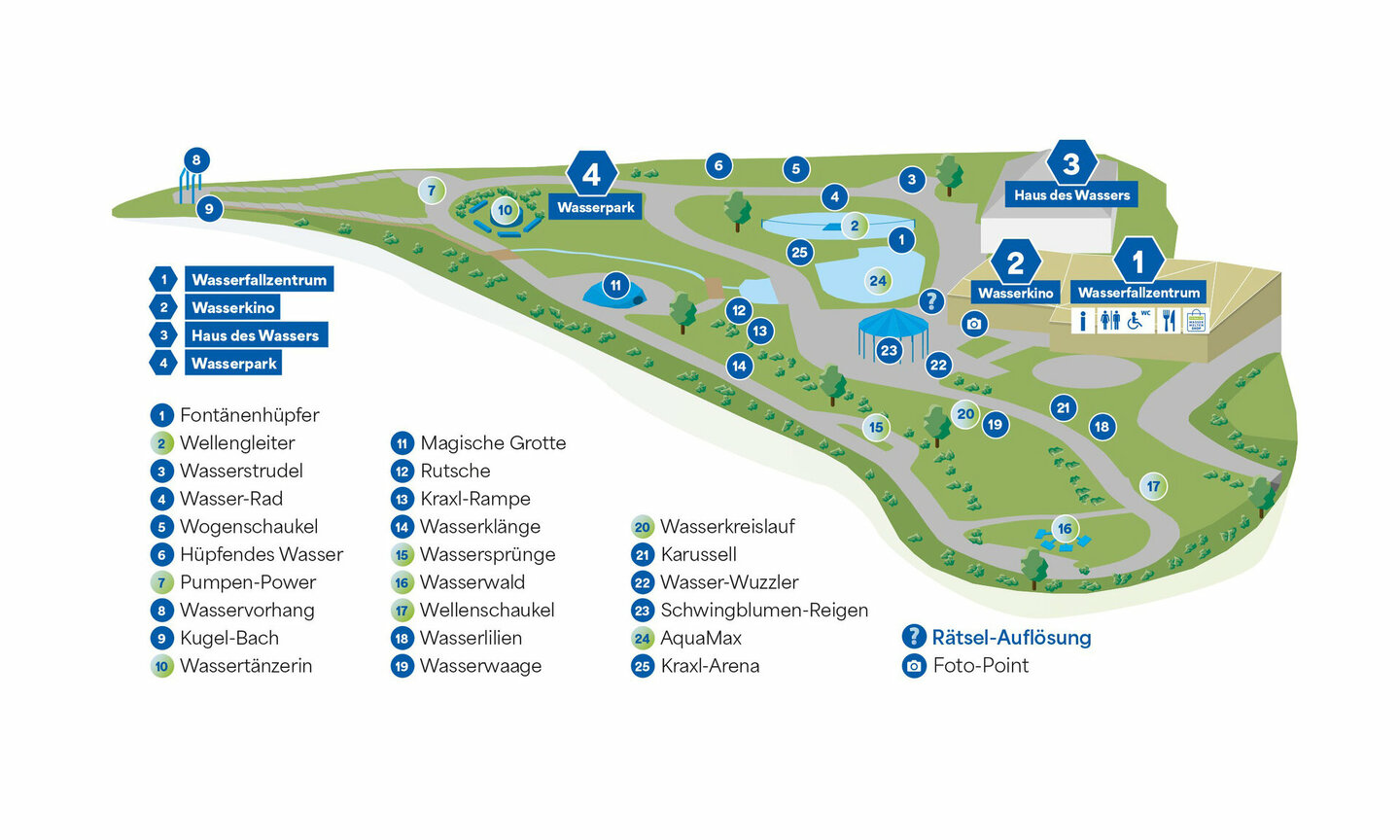 Karte von den Krimmler Wasserwelten 