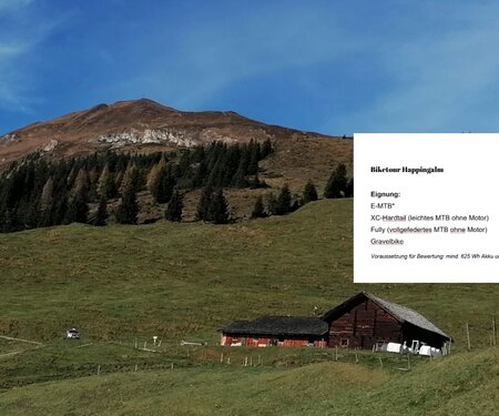 Kartenelement Titelbild