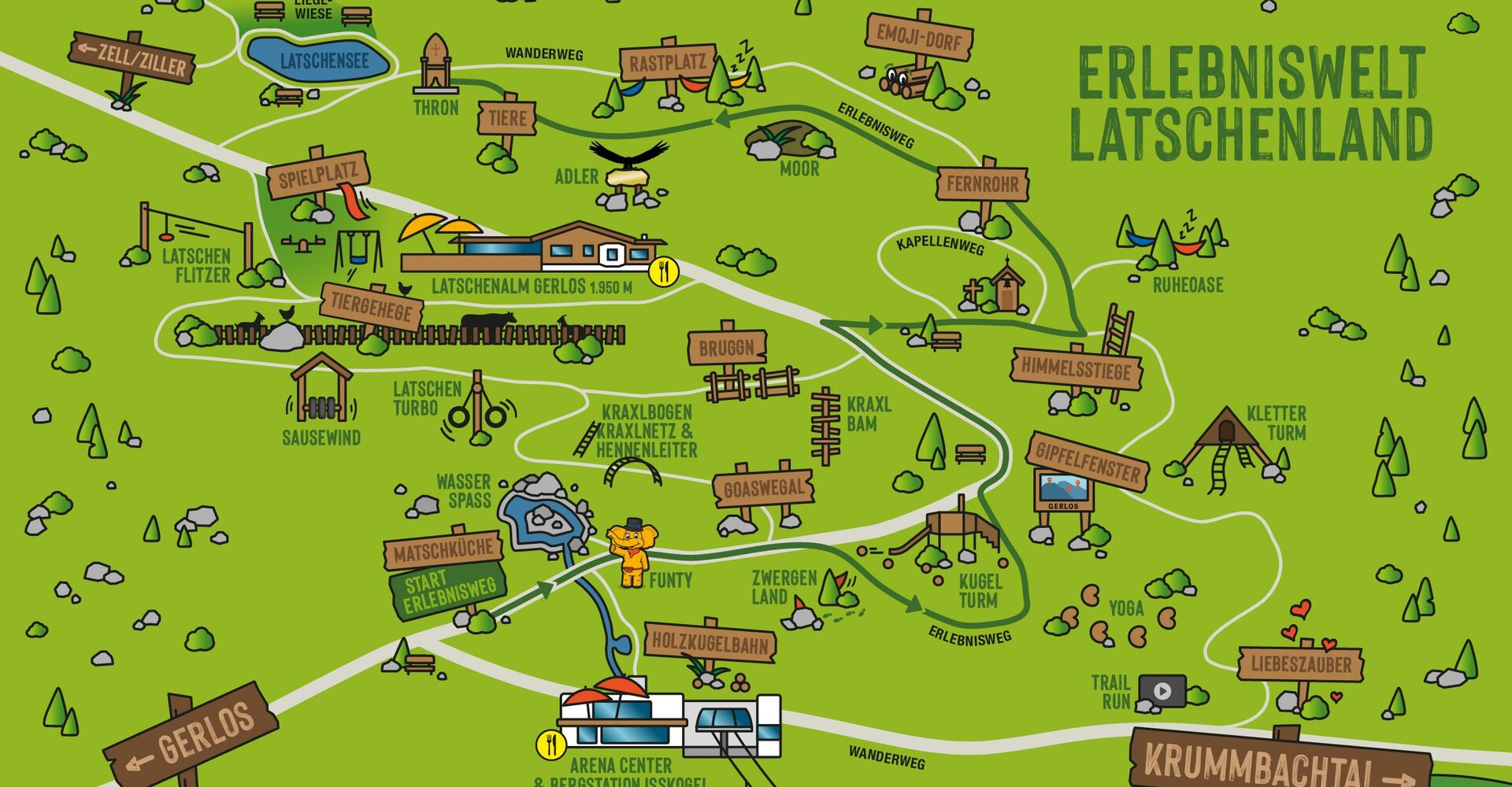 Erlebniswelt-Latschenland.jpg