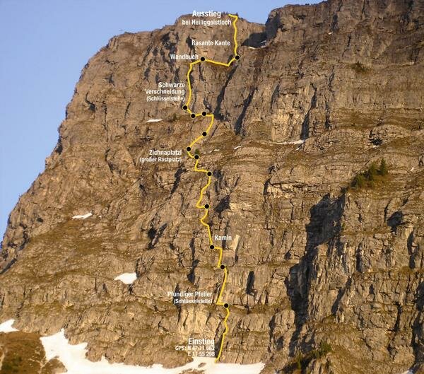 Klettersteig-Route.jpg