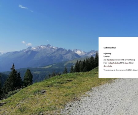 Kartenelement Titelbild